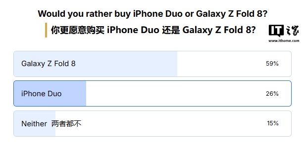 竞技宝